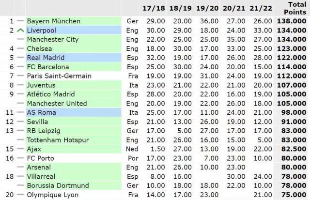 1651944393760066078.jpg 开云平台-【早报】利物浦vs热刺预定头条?曼联:等等…