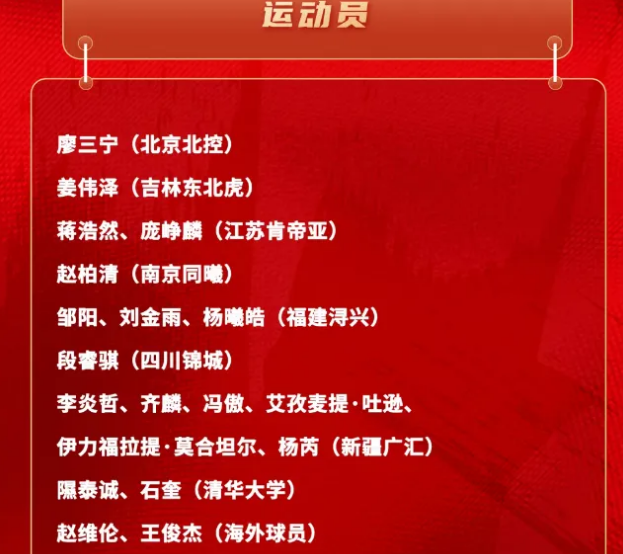 开云平台-中国男篮官宣4场热身赛：6月初两战俱乐部 下旬连战澳大利亚荷兰